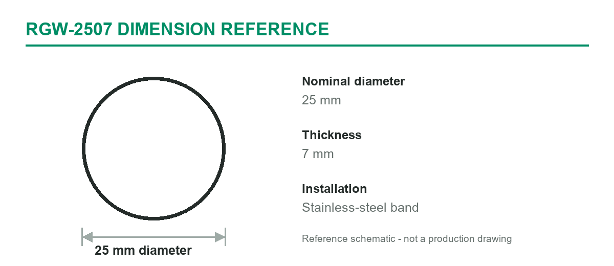 RGW-2507 Stainless Steel Tag mechanical dimensions