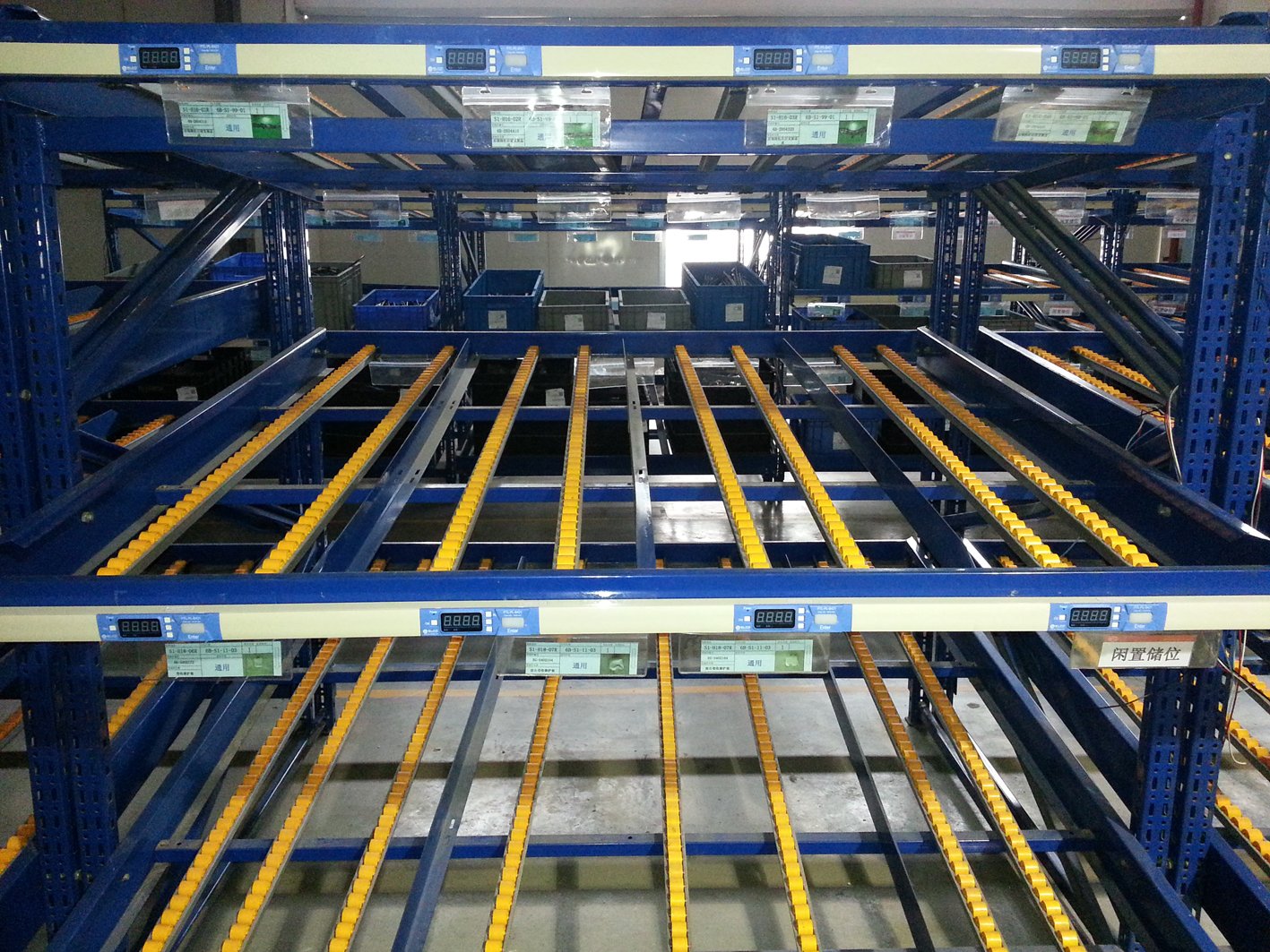 Warehousing & Distribution